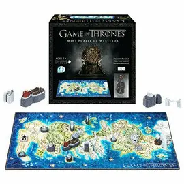 CITYSCAPE INC-4D GAME OF THRONES