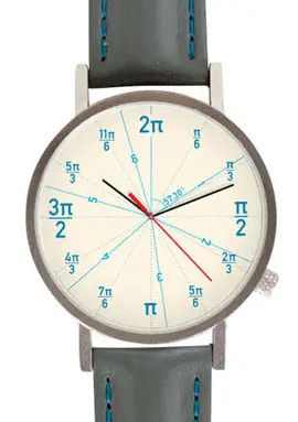 RADIANS WATCH