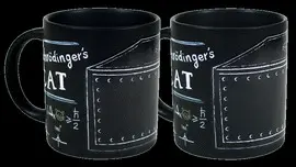 Schrodinger's Cat Mug Set
