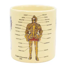 Arms And Armor Mug
