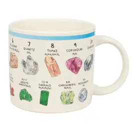 Rocks And Minerals Mug