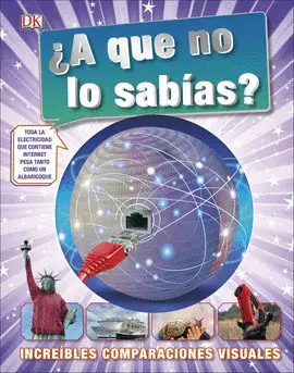 ¿A que no lo Sabías?