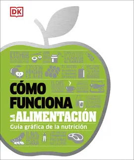 Cómo Funciona la Alimentación