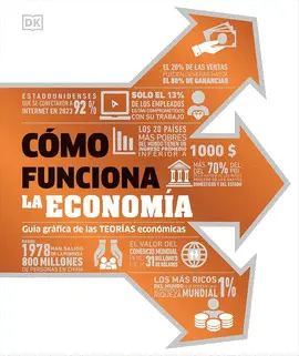 CÓMO FUNCIONA LA ECONOMÍA