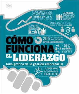 Cómo Funciona el Liderazgo