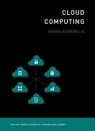 CLOUD COMPUTING