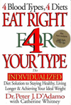 EAT RIGHT FOR YOUR TYPE