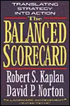 BALANCED SCORECARD