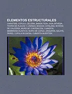 ELEMENTOS ESTRUCTURALES: CARIATIDE, CUPULA, CELOSIA, BANDA TESA, VIGA, BOVEDA, TEORIA DE PLACAS Y LAMINAS, BOVEDA CATALANA, BOVEDA DE CRUCERIA