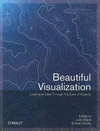 BEAUTIFUL VISUALIZATION
