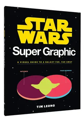 STAR WARS SUPER GRAPHIC