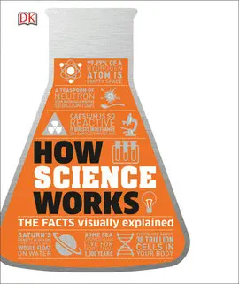HOW SCIENCE WORKS