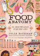 FOOD ANATOMY