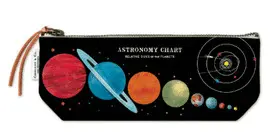 POUCHMINI/ASTRO ASTRONOMY MINI POUCH