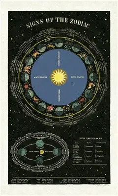 ZODIAC TEA TOWEL