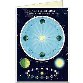 GC/HBASTRO HAPPY BIRTHDAY ASTRONOMY CHART GREETING CARD