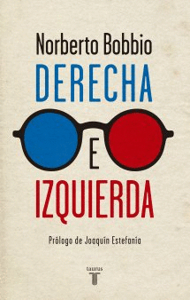 DERECHA E IZQUIERDA