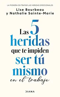 LAS 5 HERIDAS QUE TE IMPIDEN SER TÚ MISMO EN EL TR