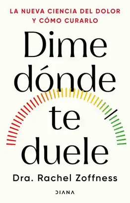 Dime Dónde te Duele