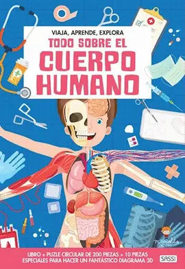 Todo Sobre el Cuerpo Humano