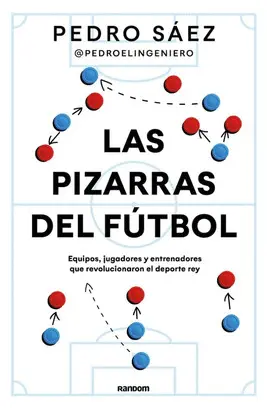 Las Pizarras del Fútbol