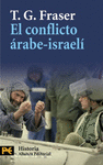 EL CONFLICTO RABE-ISRAEL