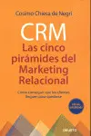 CRM, LAS CINCO PIRÁMIDES DEL MARKETING RELACIONAL