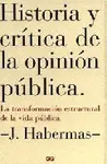 HISTORIA CRÍTICA DE LA OPINIÓN PÚBLICA : LA TRANSFORMACIÓN ESTRUCTURAL DE LA VIDA PRIVADA