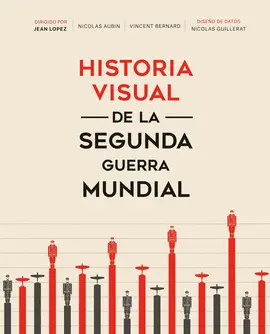 HISTORIA VISUAL DE LA SEGUNDA GUERRA MUNDIAL