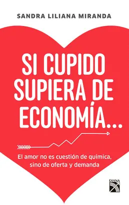 SI CUPIDO SUPIERA DE ECONOMÍA