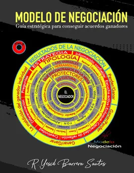 MODELO DE NEGOCIACIÓN. GUÍA ESTRATÉGICA PARA CONSEGUIR ACUERDOS GANADORES