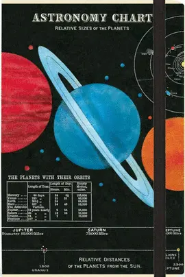 Astronomy Small Notebook / Cuaderno Pequeño Astronomía