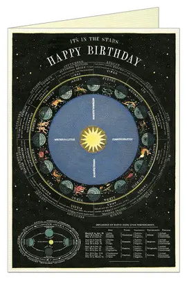 Gc/Hbzodiac Happy Birthday Zodiac Greeting Card & Envelope