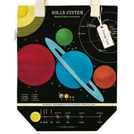 Tb/Sol Solar System Tote Bag